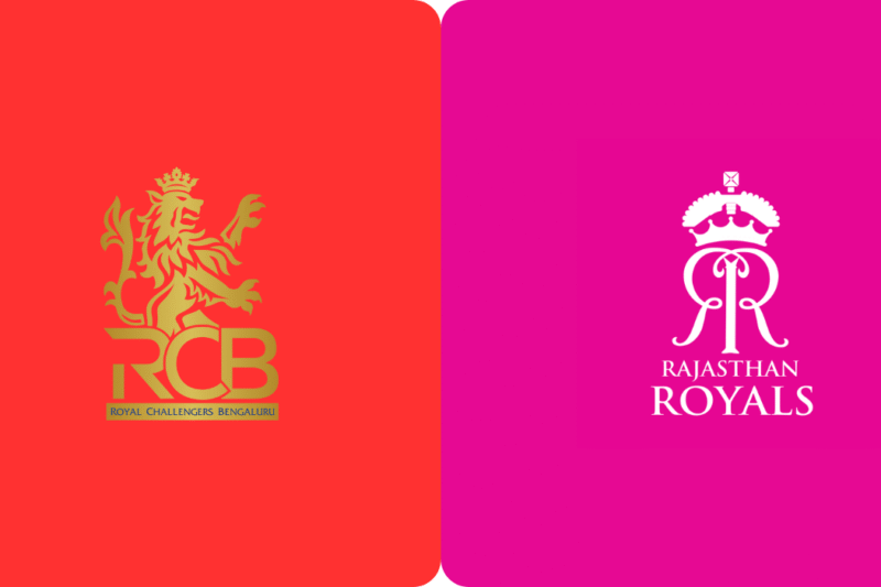 RCB vs RR Head to Head in IPL, Records, Stats & Results 