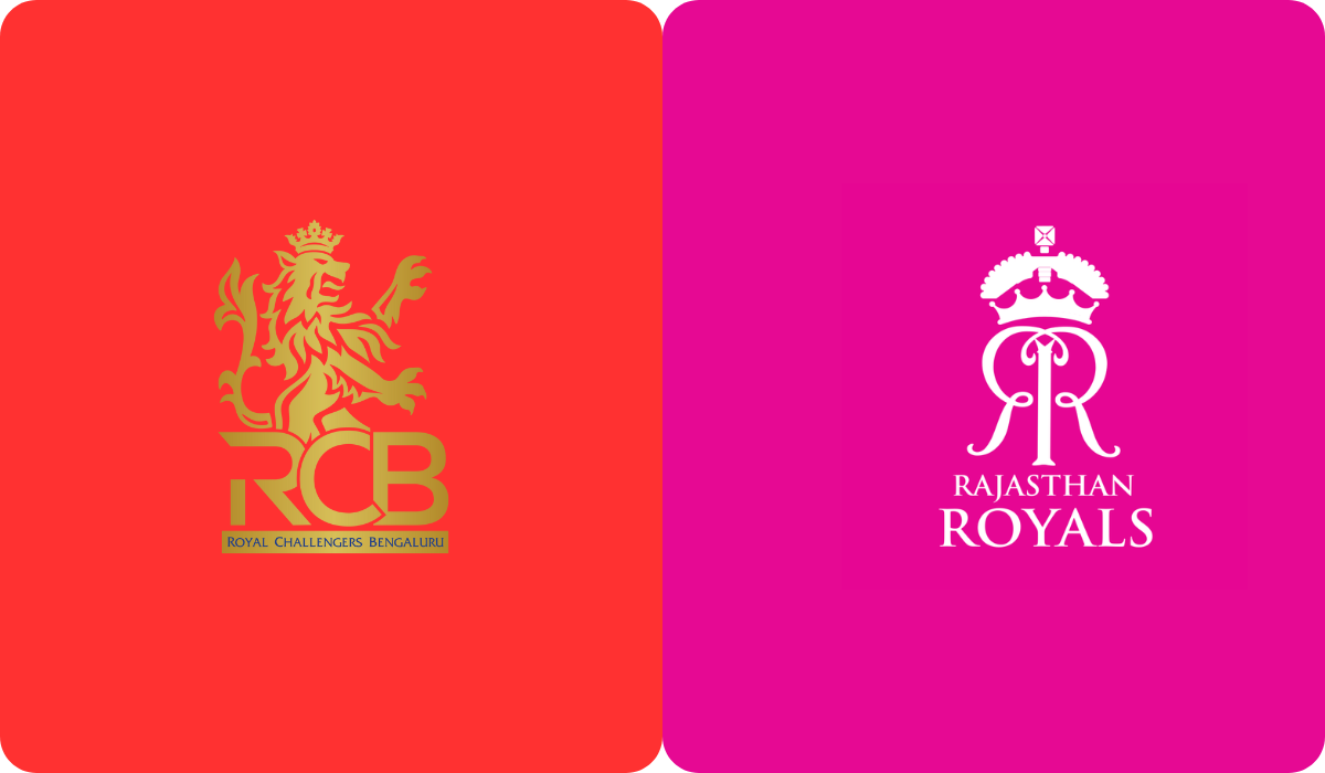 RCB vs RR Head to Head