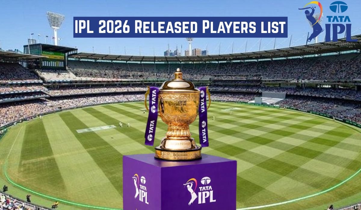 IPL 2026 Released Players List