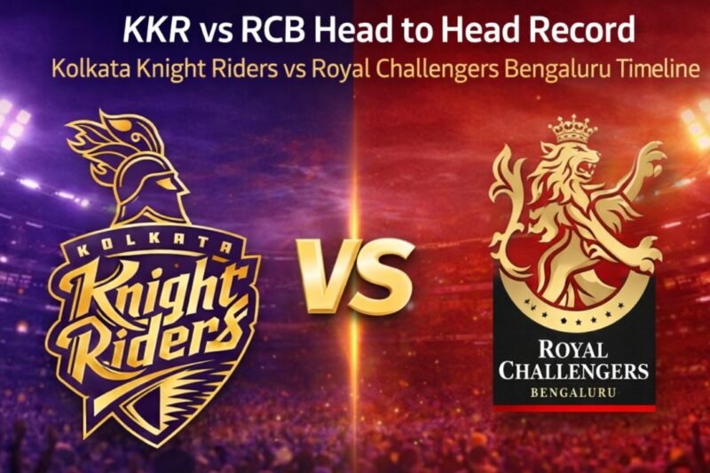 KKR vs RCB Head to Head