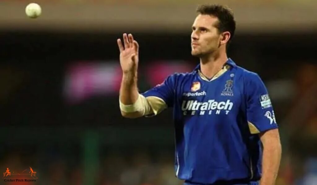 Shaun Tait – 157.71 km/h