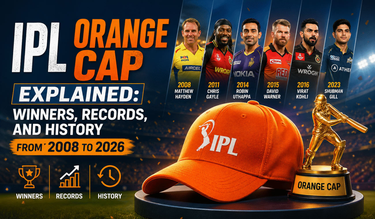 IPL Orange Cap Explained Winners, Records, and History from 2008 to 2026