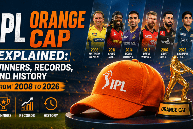 IPL Orange Cap Explained Winners, Records, and History from 2008 to 2026